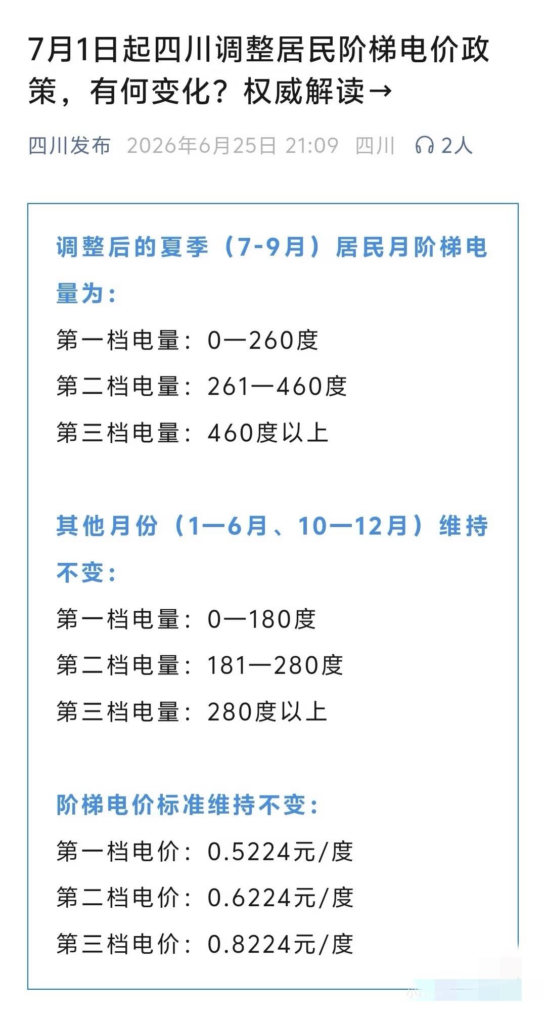7月1日起四川调整居民阶梯电价政策确实早就该改阶梯了，现在夏天那么热，大家都