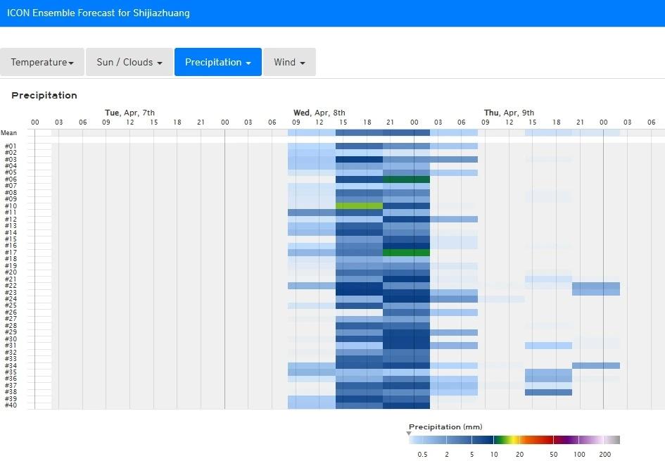 4.7-12:30目前，石家庄市区明天降雨状况比较清晰了，汇总给大家参考：降