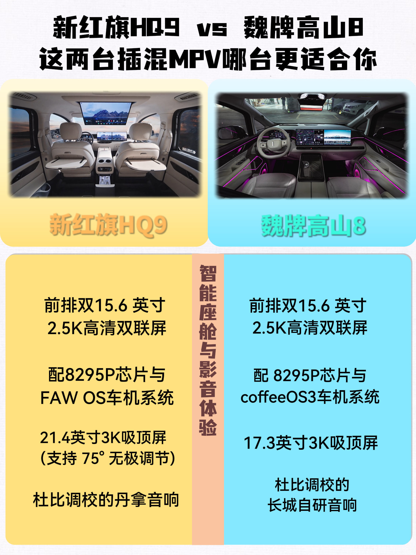 MPV的终极安全感，来自最后一排！多孩家庭出行、商务接待越来越普遍，中大型插混