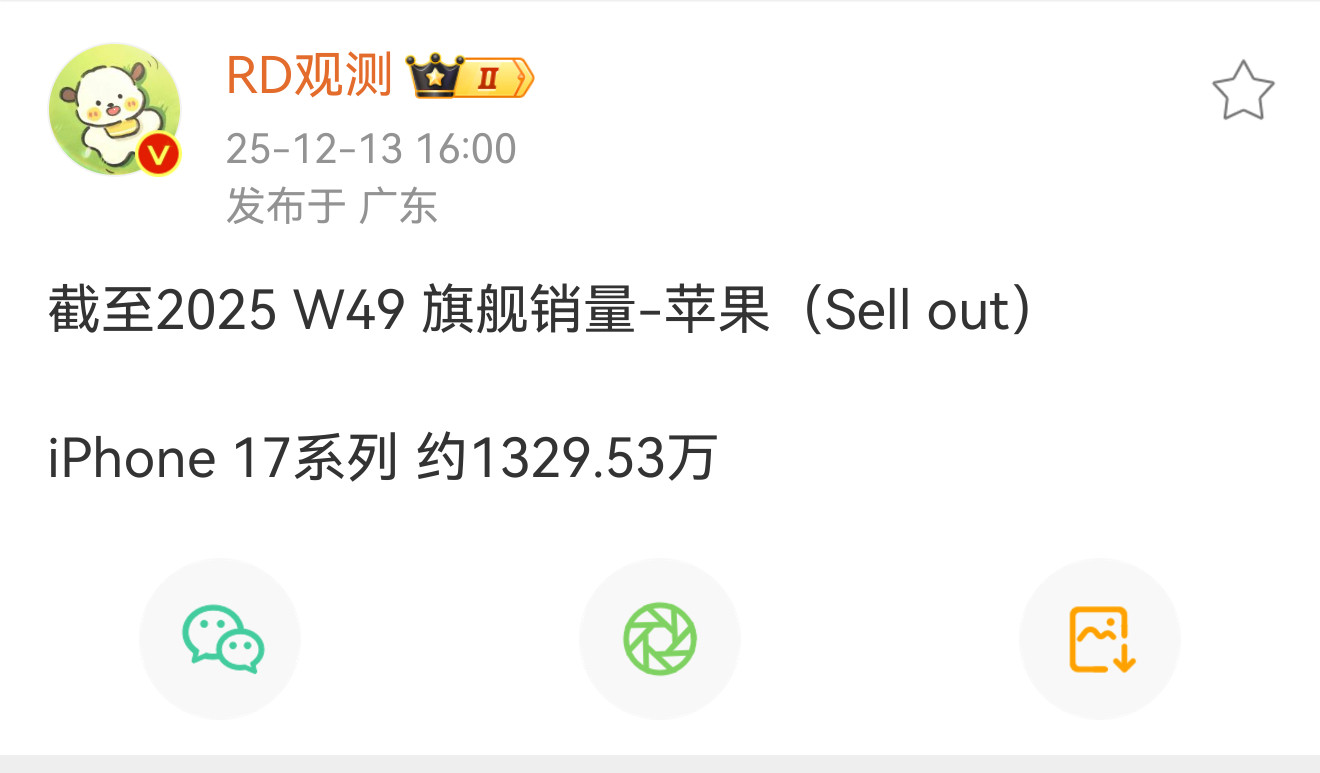 果子的势头真可怕，已经1300+多万了