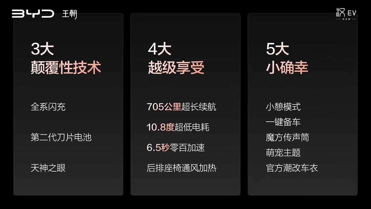 比亚迪汉EV闪充版共2款配置车型，17.98-18.78万元全系搭