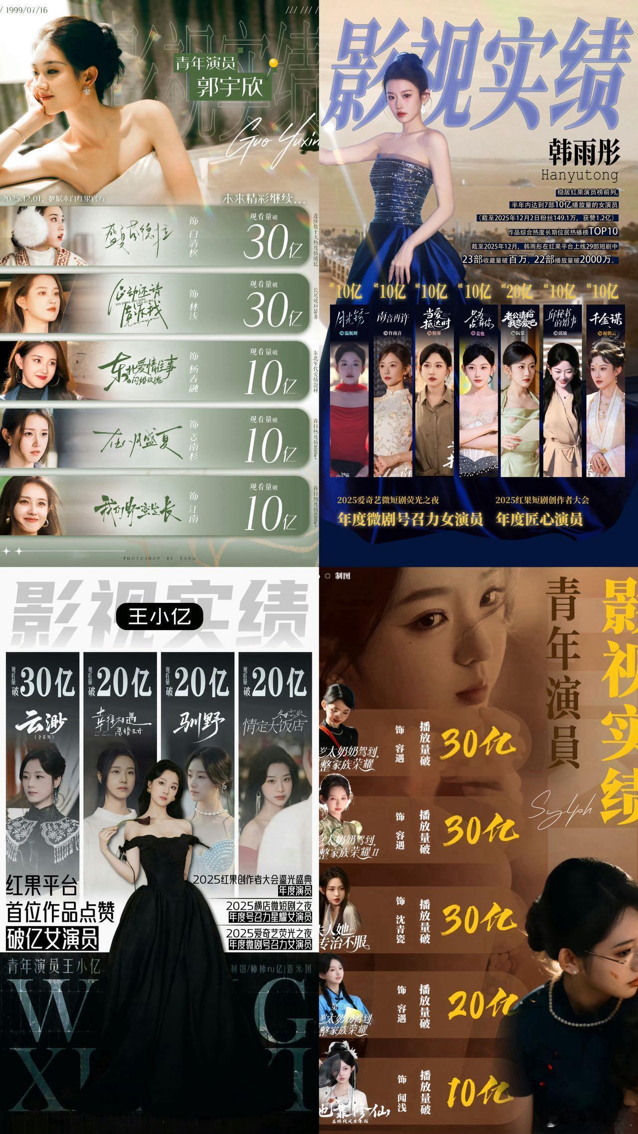 短剧女演员实绩图这播放量要干翻长剧了