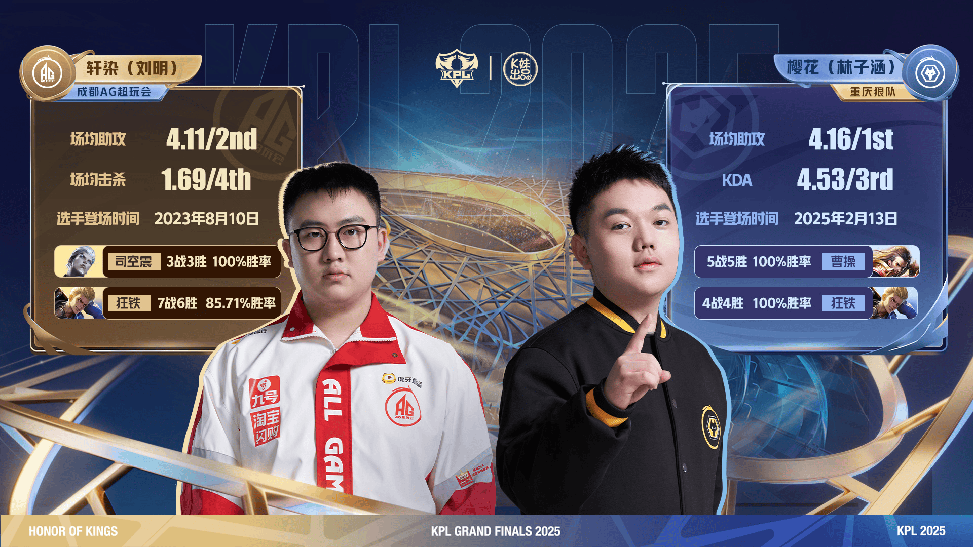 KPL发布决赛边路对位海报: 轩染司空震、樱花曹操/狂铁全胜