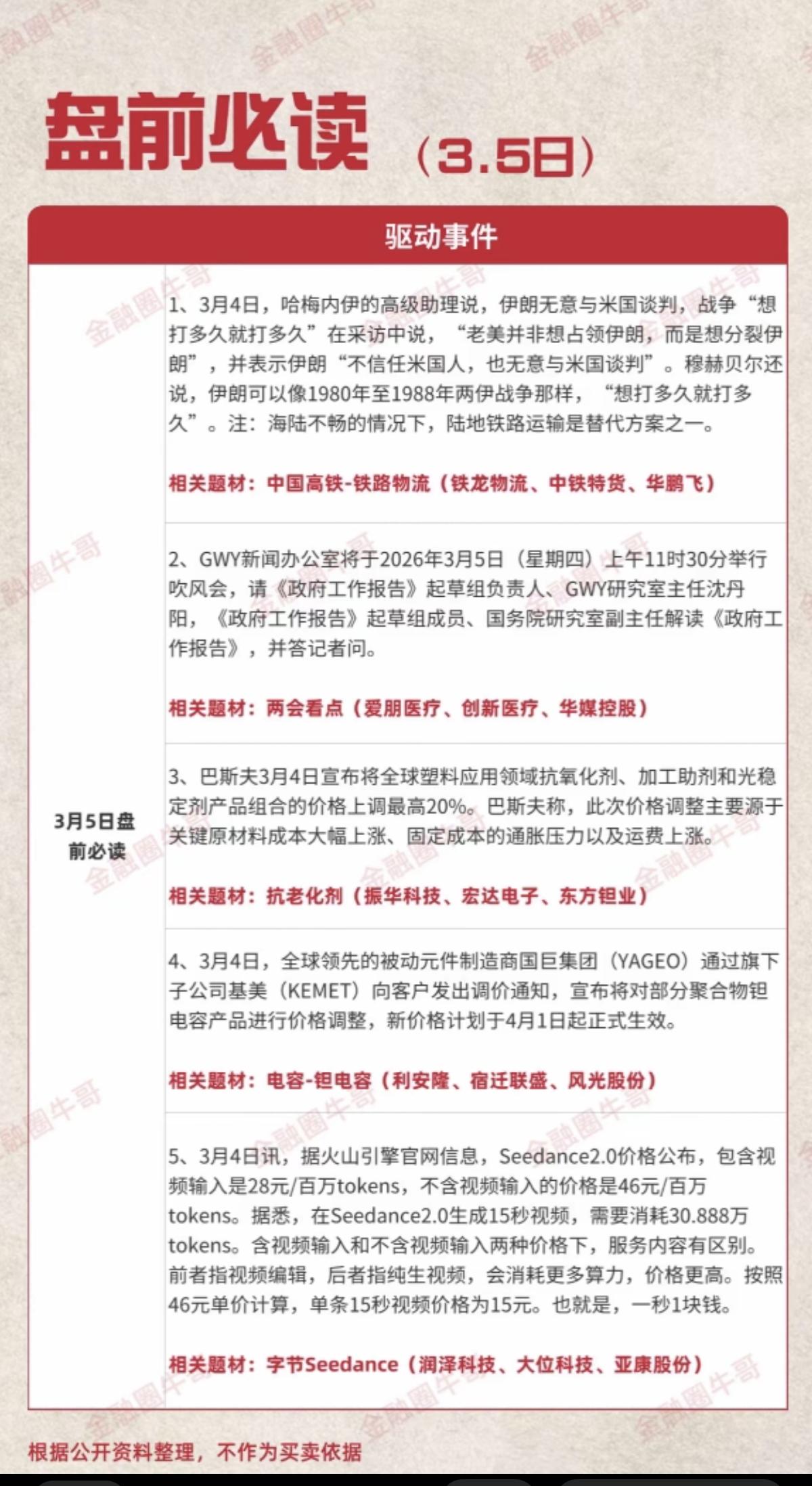 3.5周四盘前财经必读！1.中国高铁，铁路物流2.两会看点3.抗