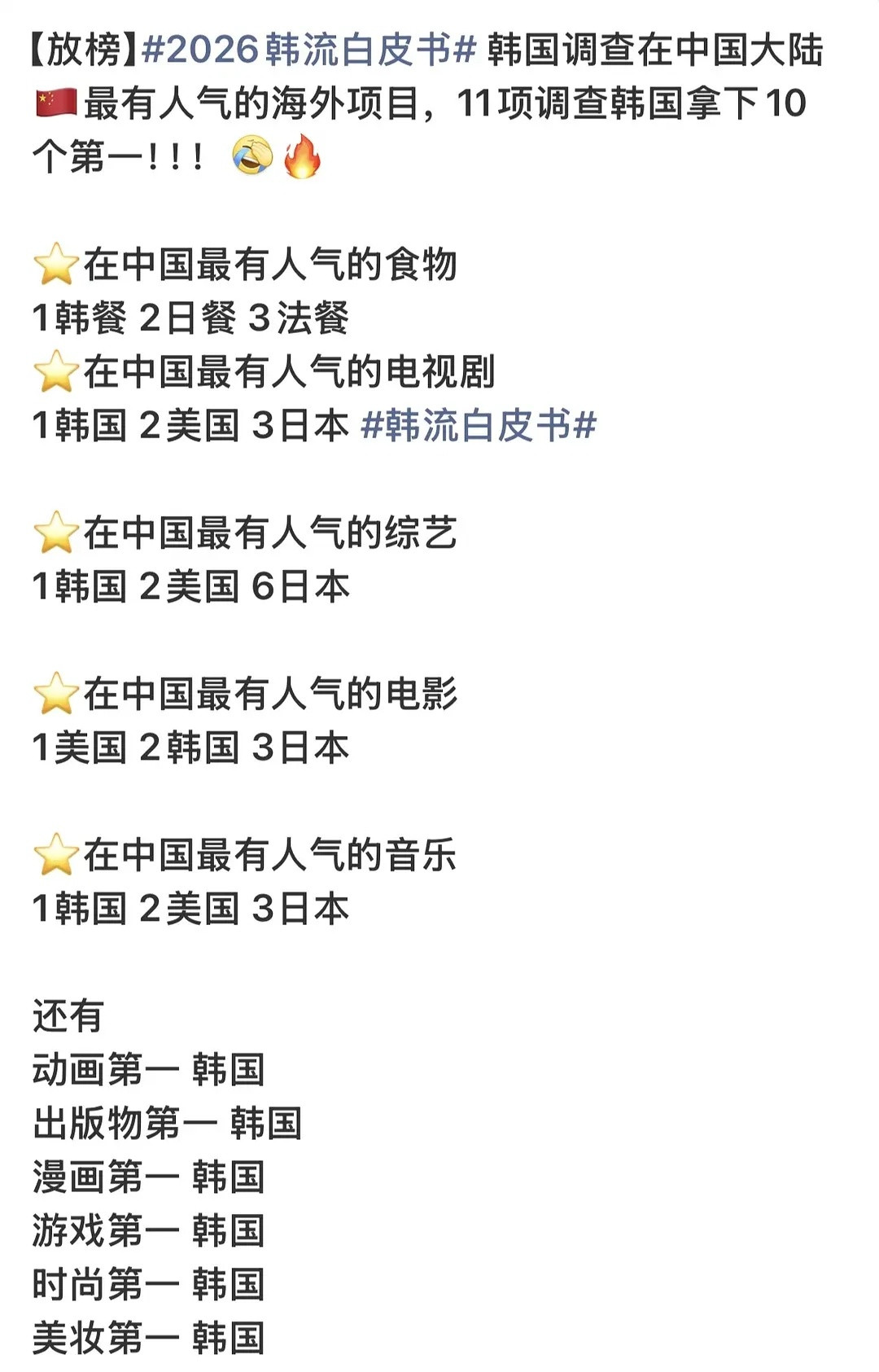 什么鬼调查