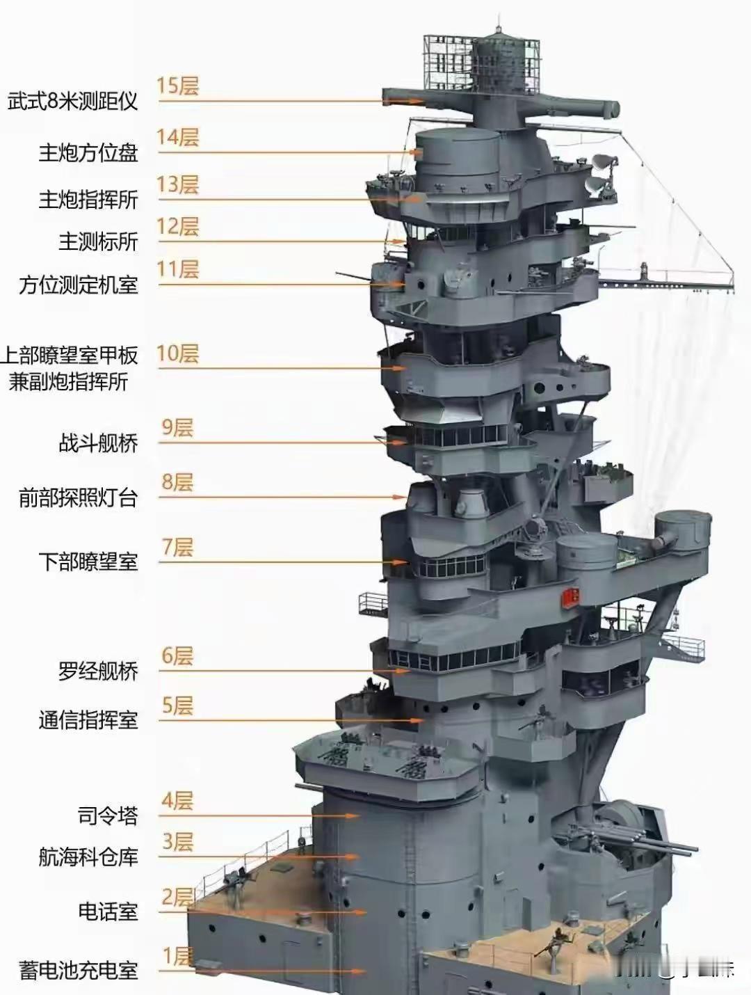 原来这个还有这么多用处啊，长知识了