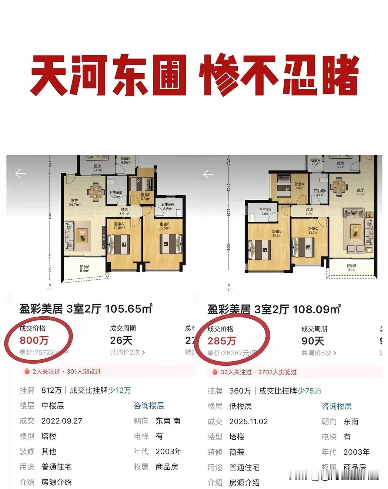 天河房价跳水？盈彩美居三年跌掉3套房钱，真相更扎心刚在中介朋友圈看到条消息