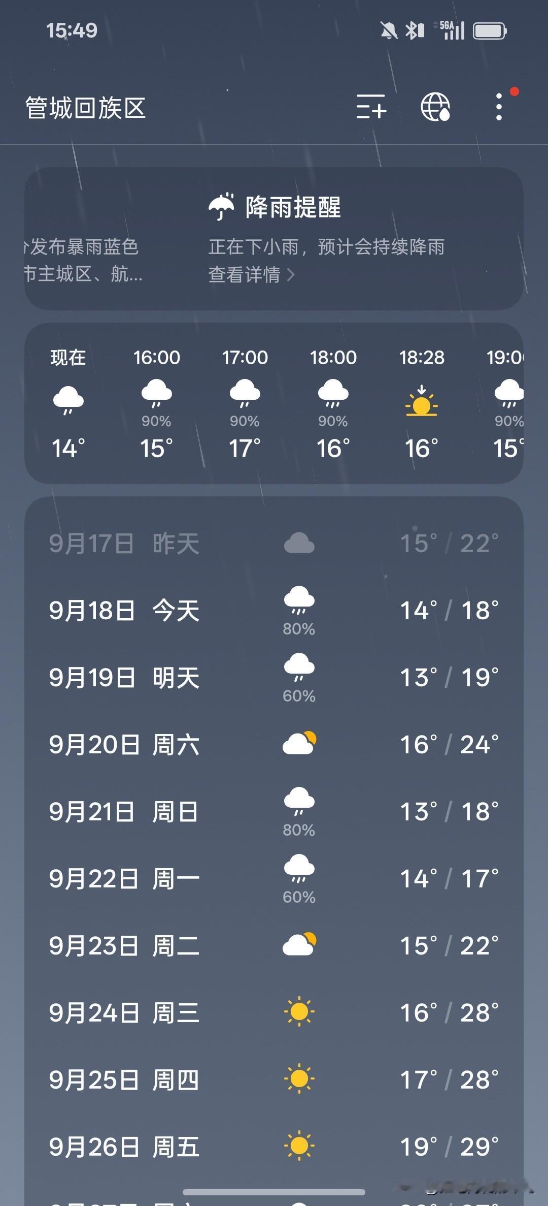 这是郑州的秋天吗？一周都在下雨，验证了古语:秋雨连绵。气温从夏天的37-40
