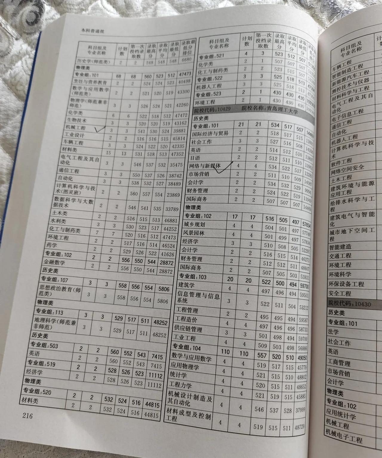 实在没忍住，还是又说出来了。这次高考成绩出来后，儿子就一直闷闷不乐，饭也不怎么