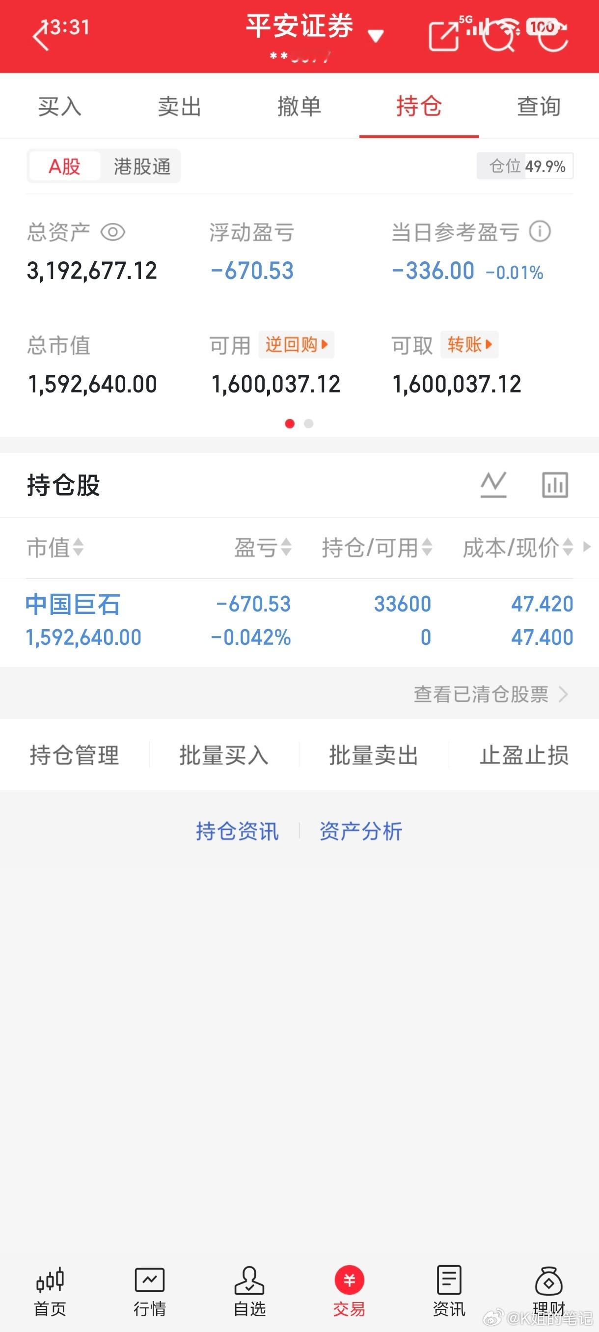 中国巨石我已杀入，收到回复168[玫瑰][玫瑰][玫瑰]​​​