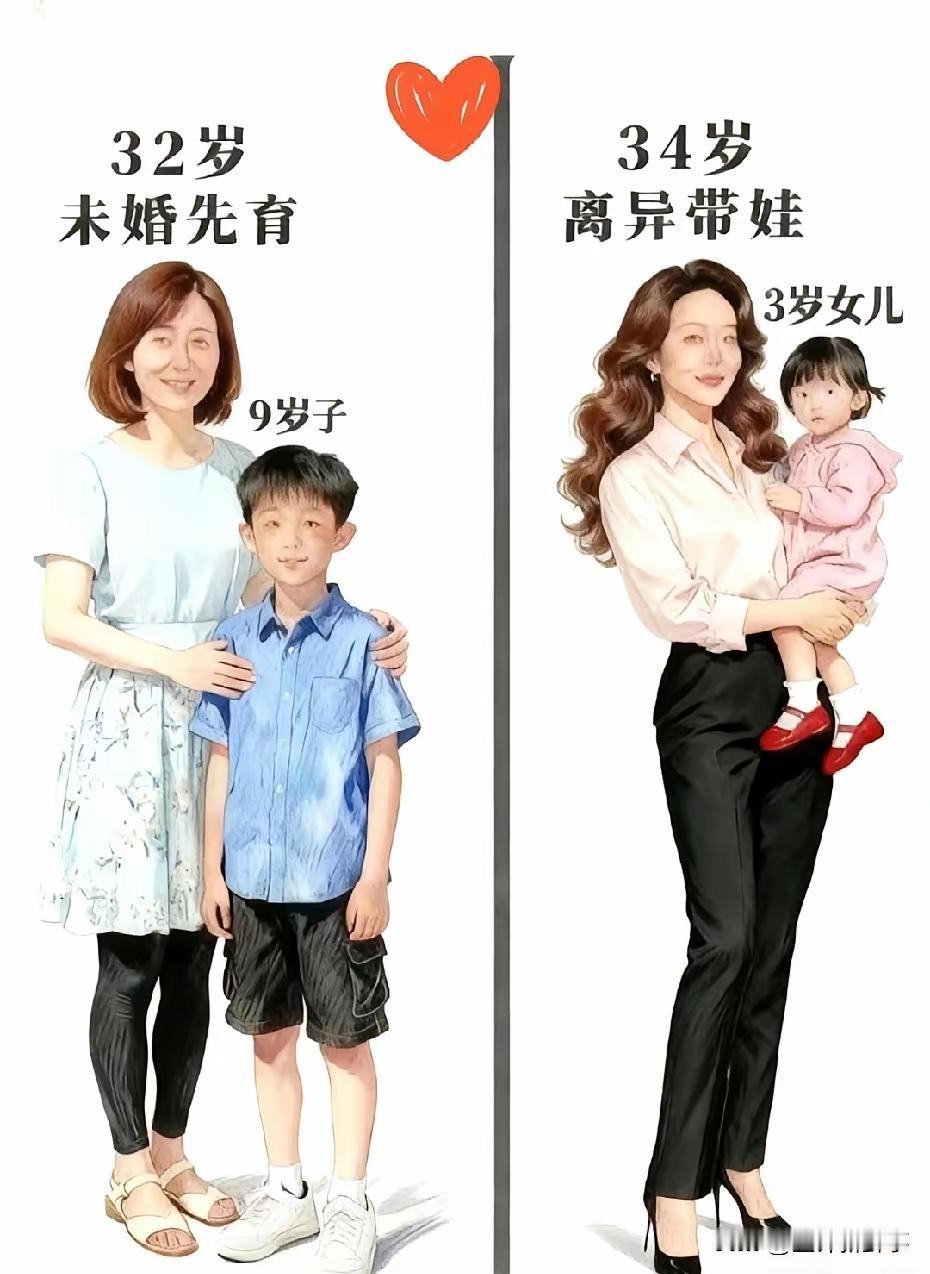 大部分男生会选择2号