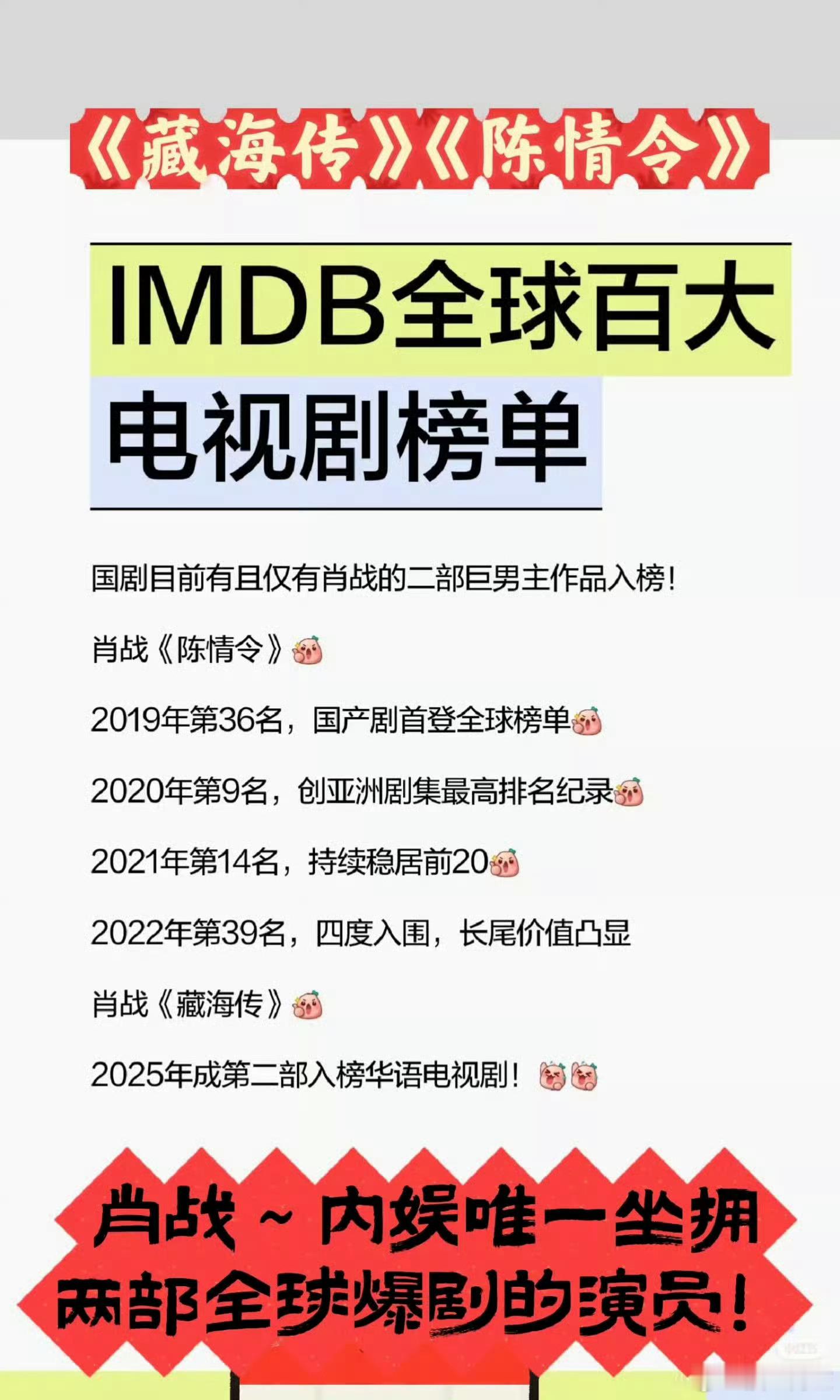 全球百大电视剧榜单一共就两部大陆国产剧，一个是《陈情令》一个是《藏海传》，这两部