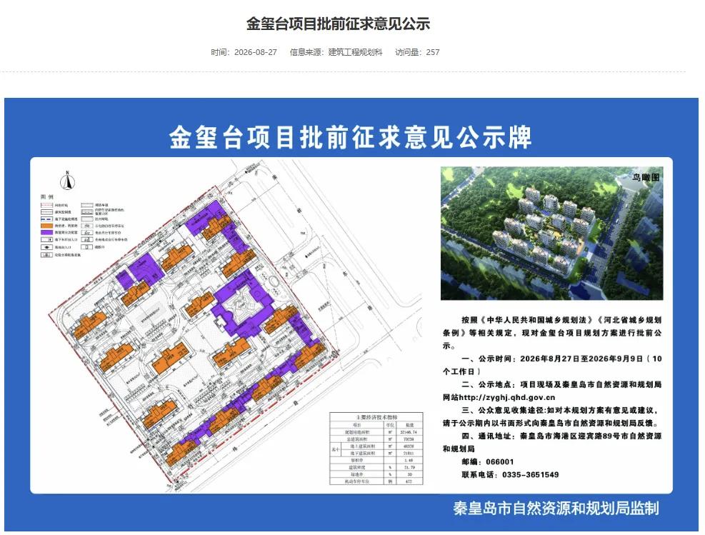 秦皇岛西部将建纯洋房高端住宅！案名发布......秦皇岛市自然资源和规划局官网