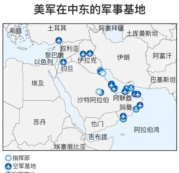 给伊朗开一贴药一:求助中国，帮其重建防空系统二:联系朝鲜，买下将军家
