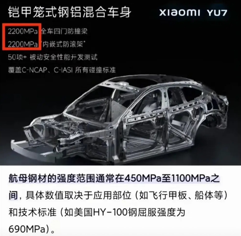 很多人对小米YU7上的2200MPa超强钢没有概念，就这么说吧，航母级的钢强度