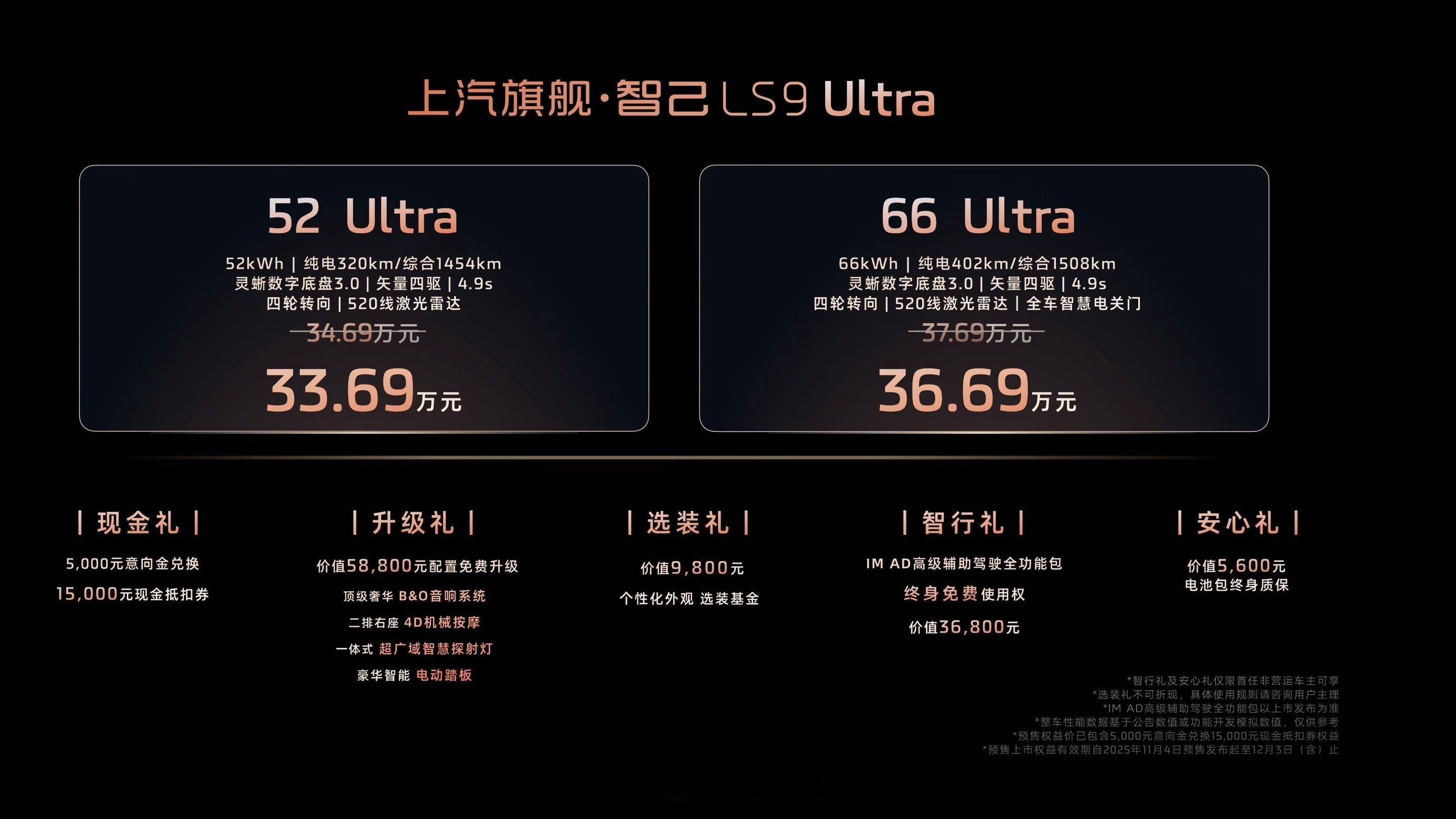 江湖上又一9字辈来袭，上汽旗舰智己LS9正式公布预售价：52Ultra版预售权