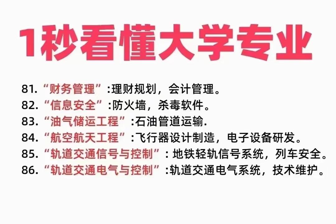 大学专业介绍（四）