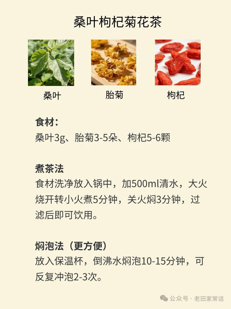 家常养生茶：桑叶枸杞菊花茶，滋润又清凉最近天气忽冷忽热的，生病的不少。喉咙干、嗓