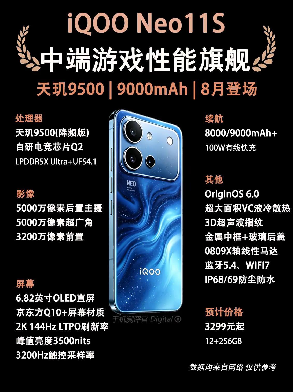 iQOONeo11S新品配置曝光。iQOONeo11S新品配置曝光，看完你心
