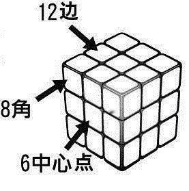 一组图教你玩转6面魔方，需要的收藏了吧。​​​