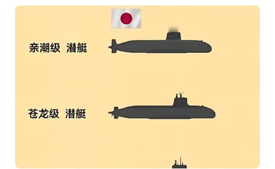 播报！如果中日发生战争，日本武力不容小觑，尤其是潜艇！日本军事力量位居世界排