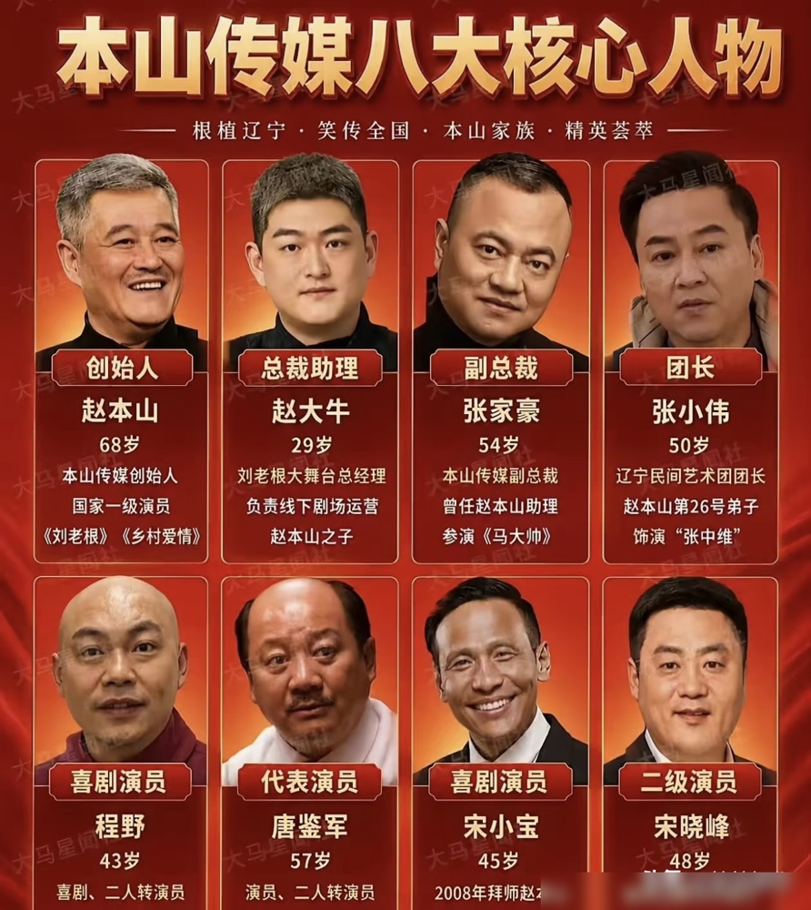 小沈阳能进赵家班，全凭一个夜场混出来的狠人。这人叫张家豪，本山传媒副总裁，赵本山真正的大管家。200