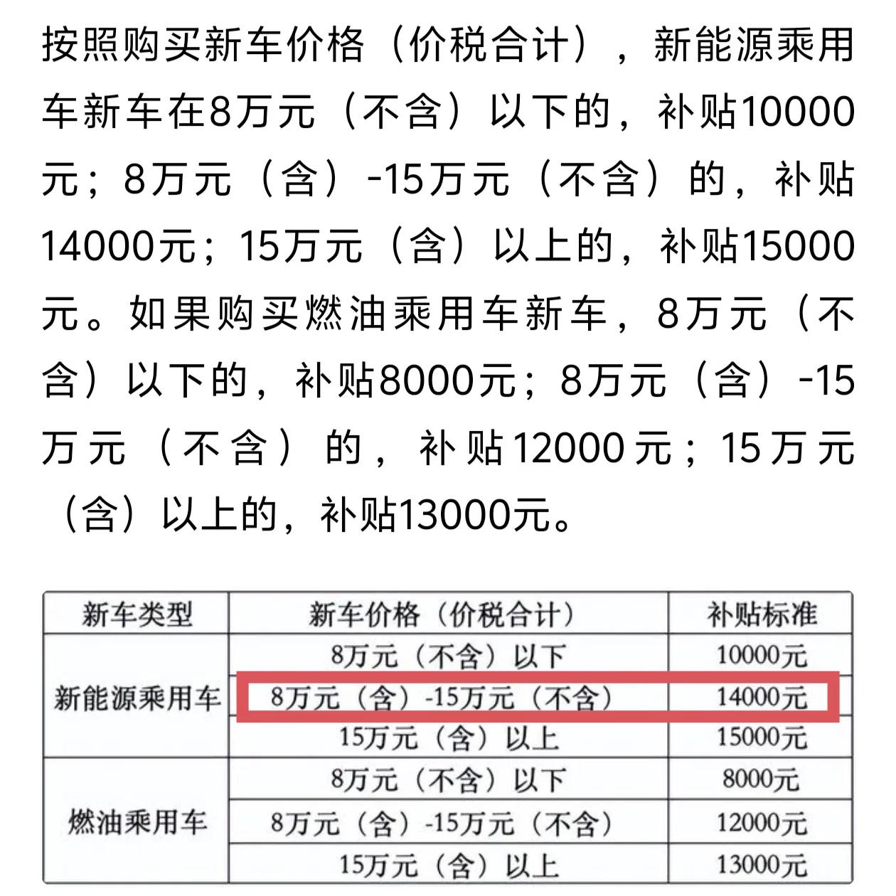 华南三省汽车置换补贴，海南最高，广西次之，广东最低。目前广东、广西、海南都出台了