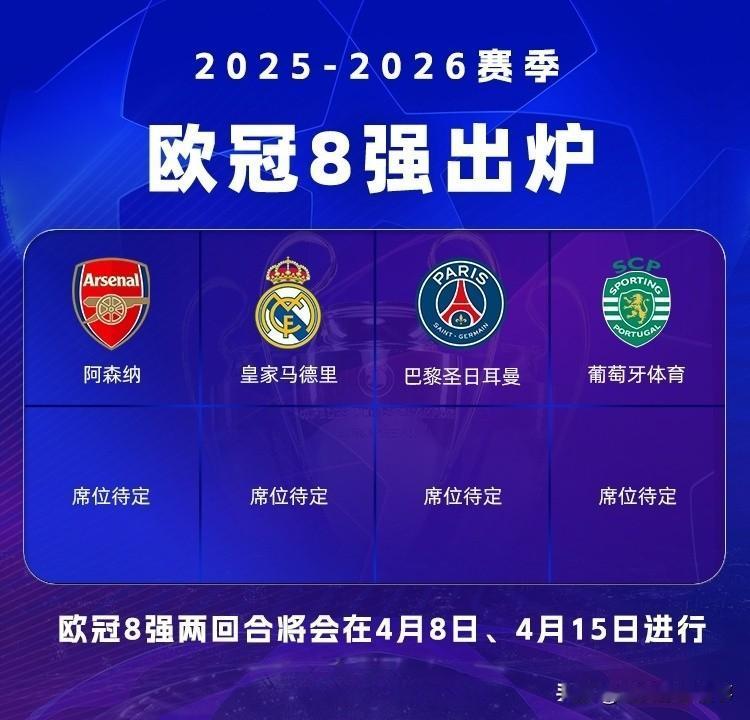 欧冠联赛8强已定4席：✅阿森纳主场2：0总比分3：1勒沃库森晋级，埃泽超级世界