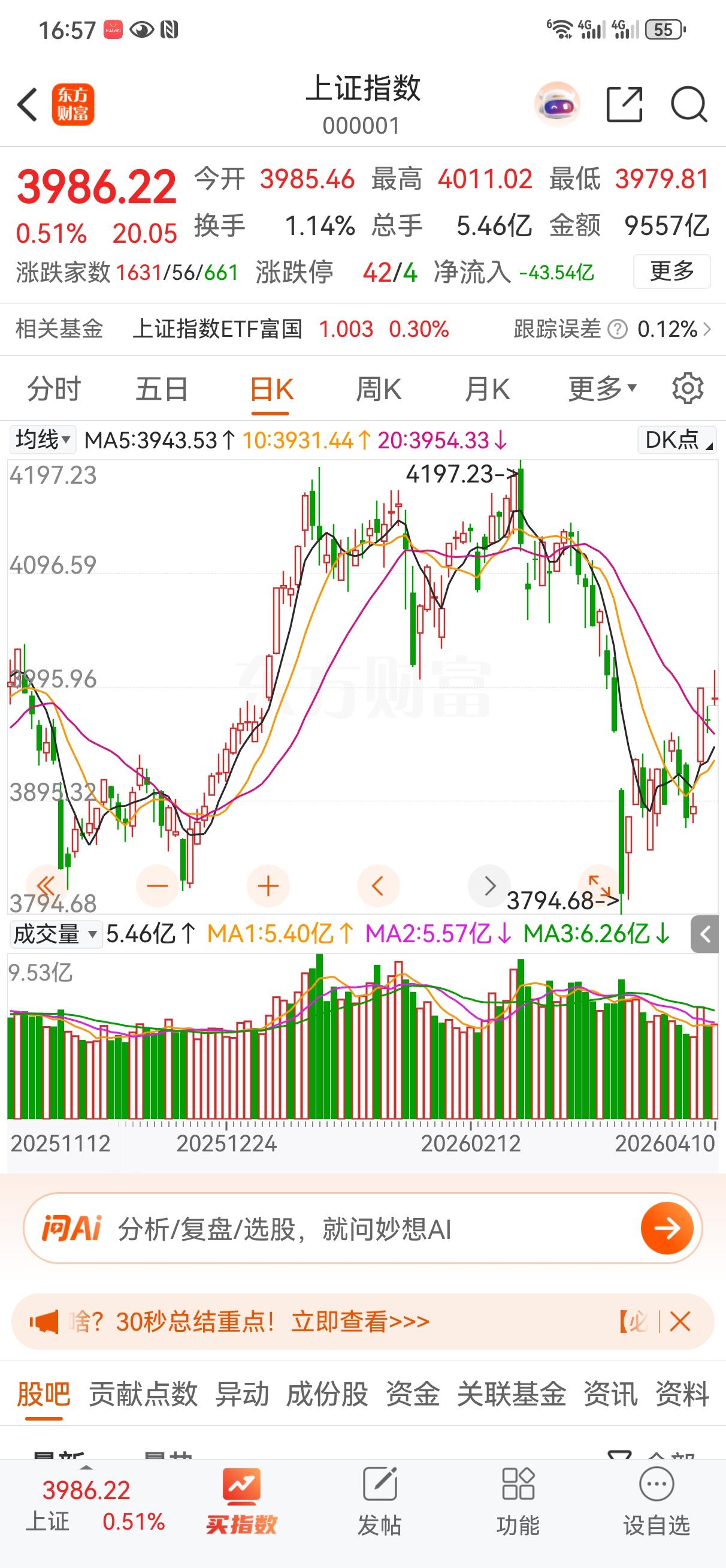 4月13日操盘笔记:周末最重要的消息是，美伊没有谈妥，各自回家了。估计很多人又