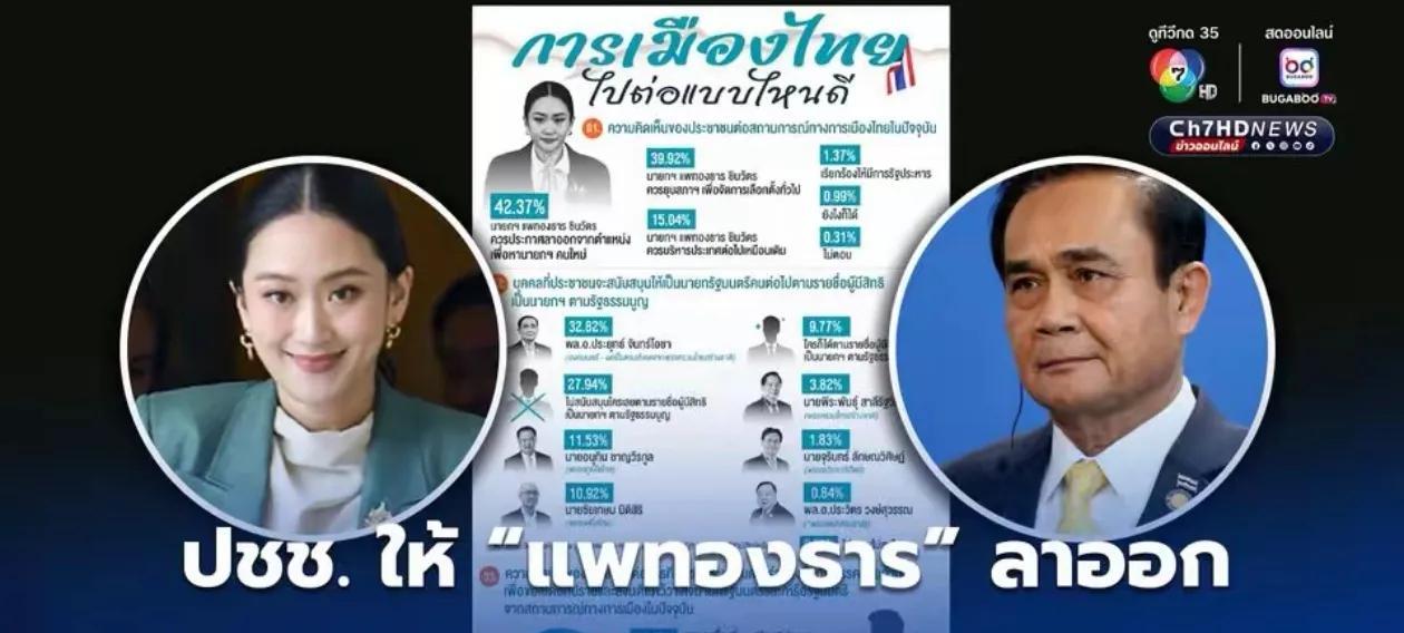 洪森的结还没解，巴育又要重出江湖，两面夹击下的佩通坦，再次被推到危机边缘要变天