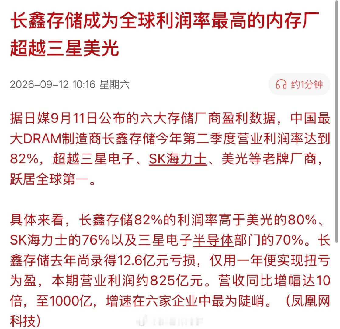 长鑫存储成为全球利润率最高的内存厂，超越三星、美光、sk海力士…还有长江存储。​