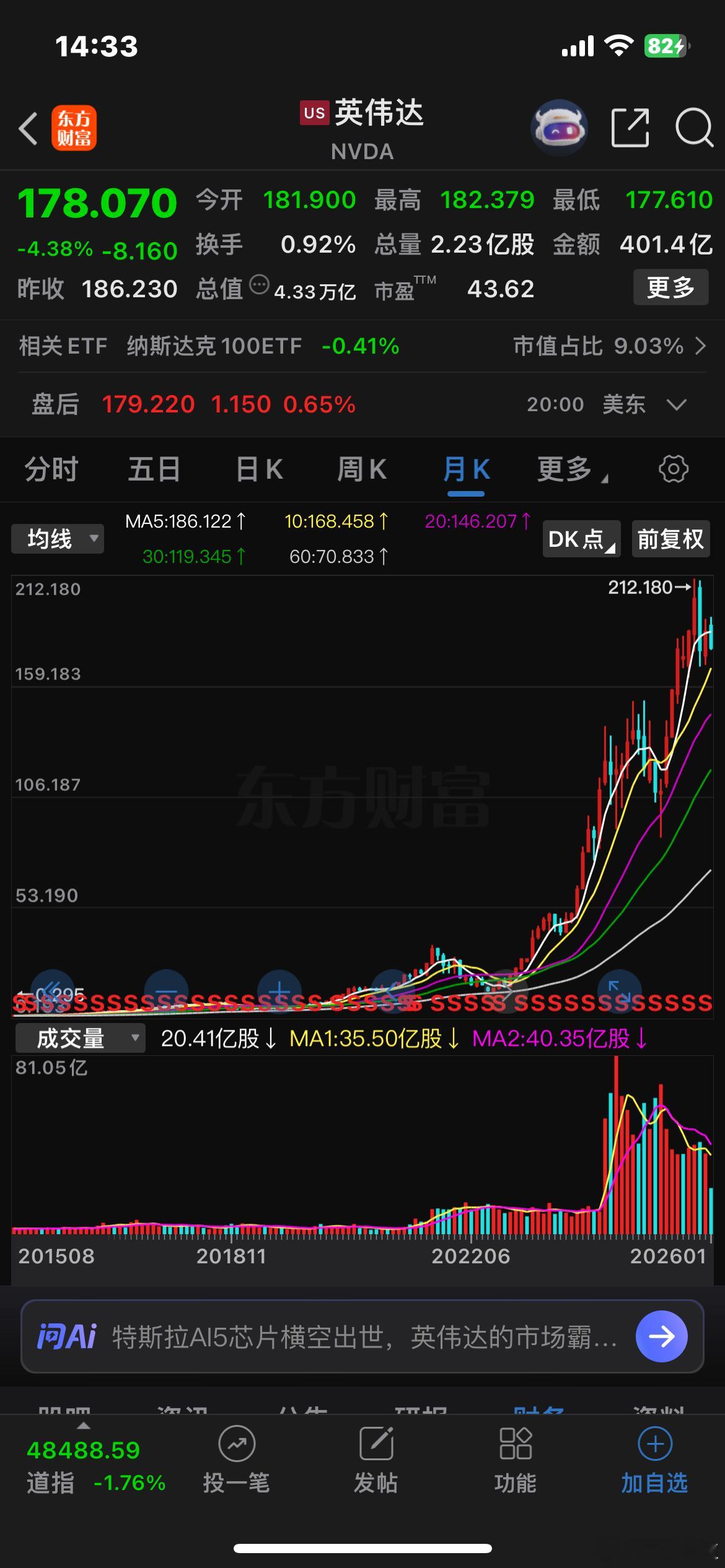 过去对英伟达的评价：2016年：英伟达是美股人工智能第一股。2017年1月：英伟