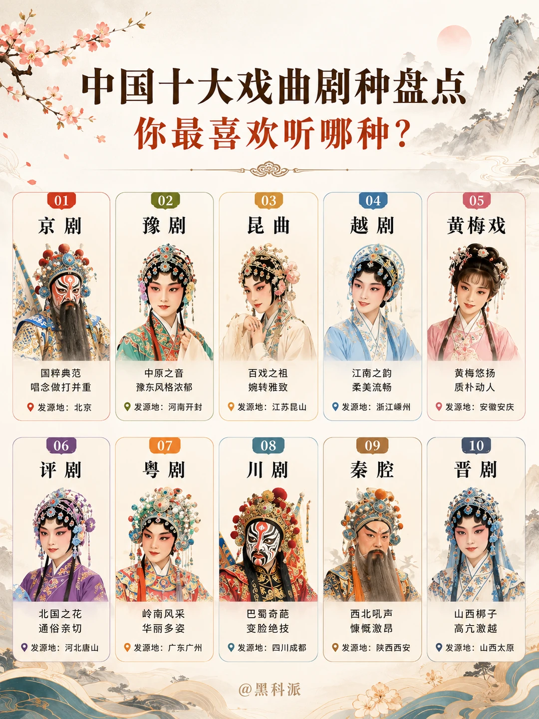 中国十大戏曲剧种盘点，你最爱听哪种？
