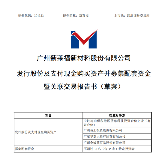 重大资产重组! 301323, 拟购入稀土永磁资产