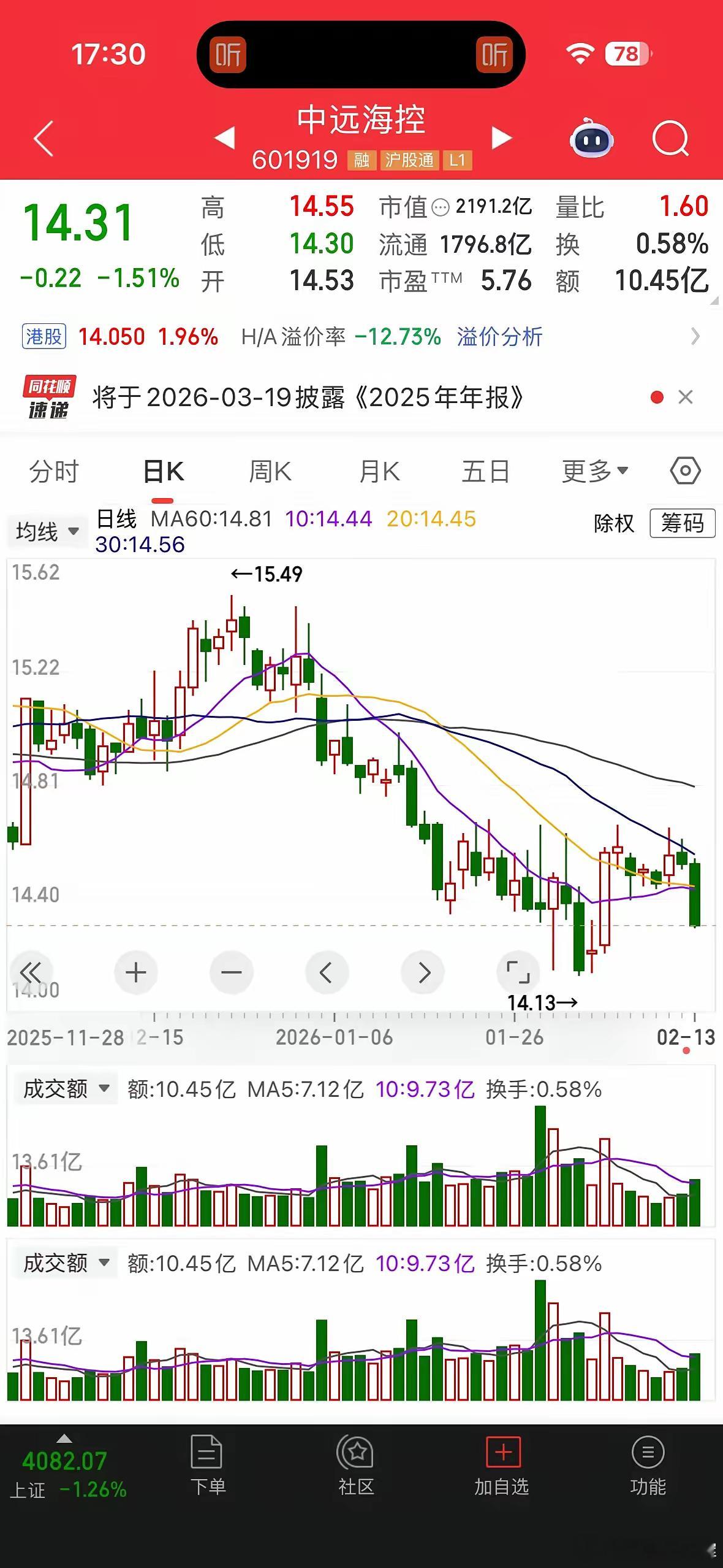 中远海控现在10%的高股息率能一直维持吗？未来业绩稳不稳？现在股价14块钱，按5