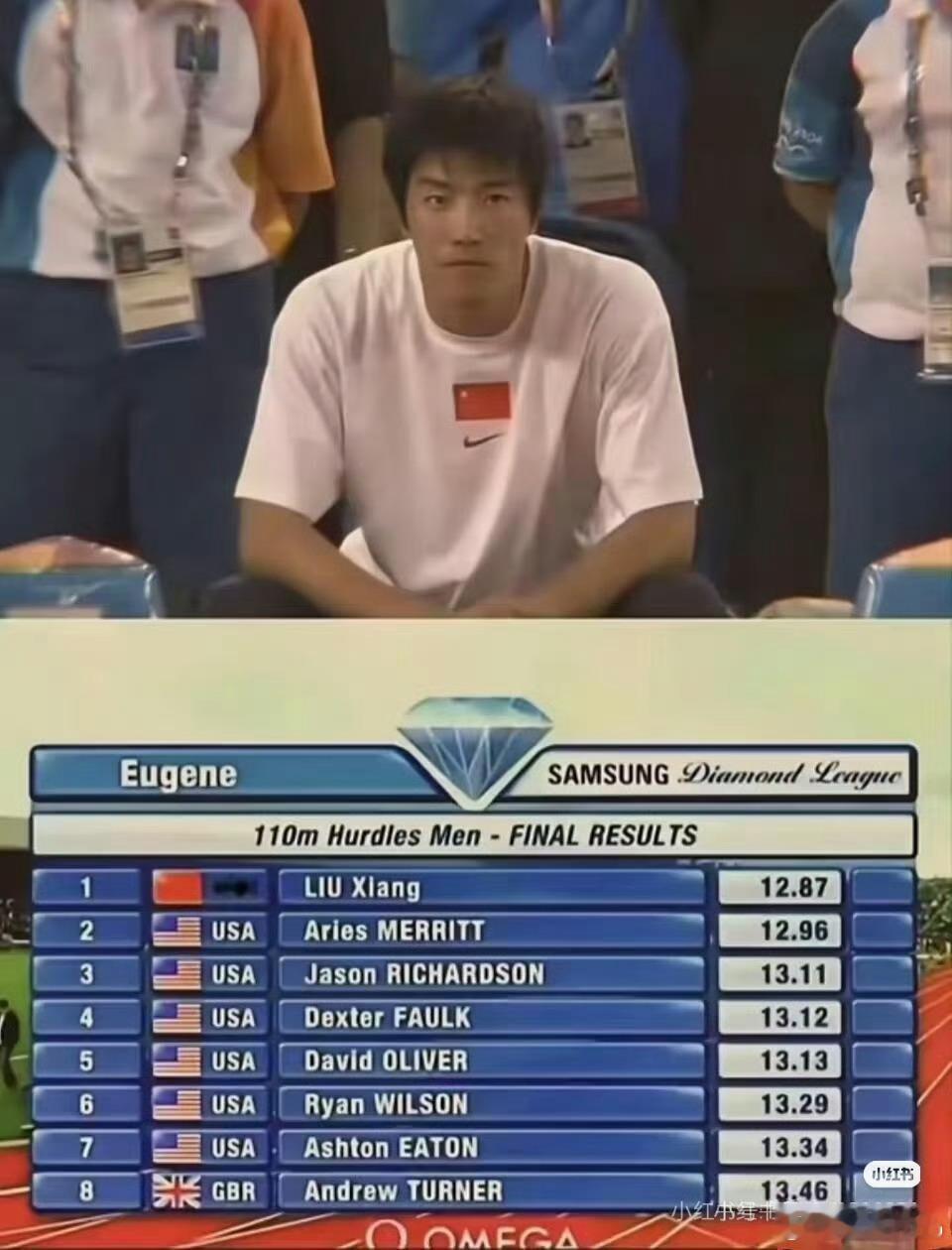 2012年刘亦菲力挺刘翔！