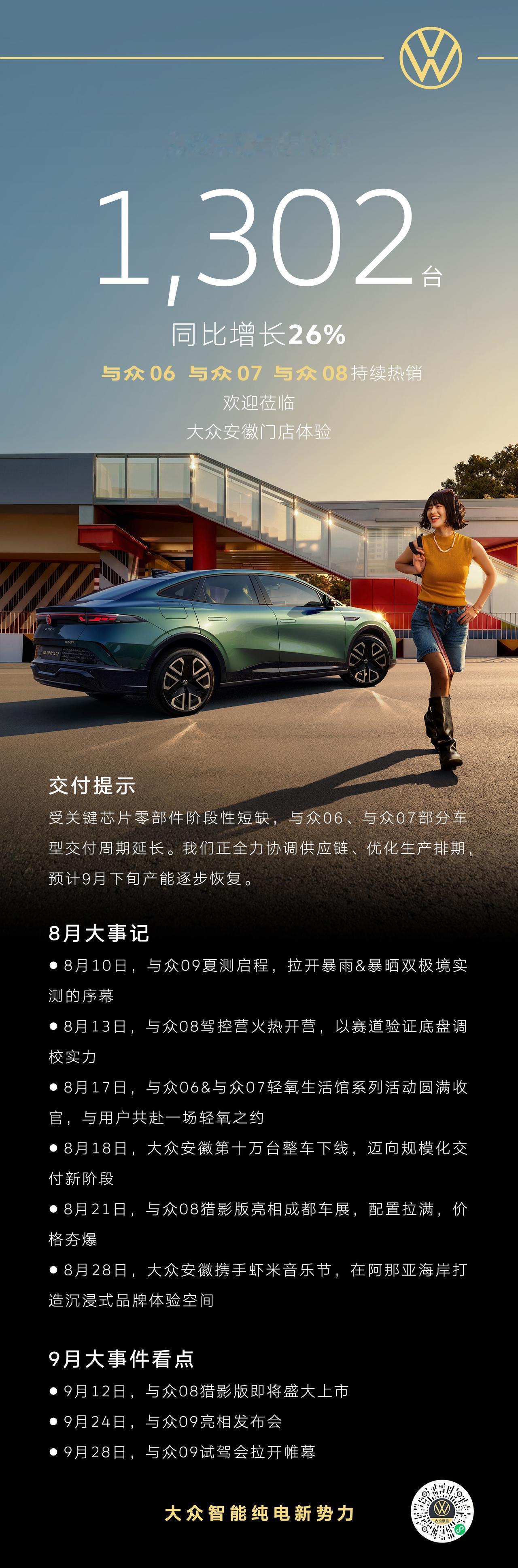 8月的销量数据基本都出炉了，成绩好不好都交上来吧[笑着哭]零跑：103129台