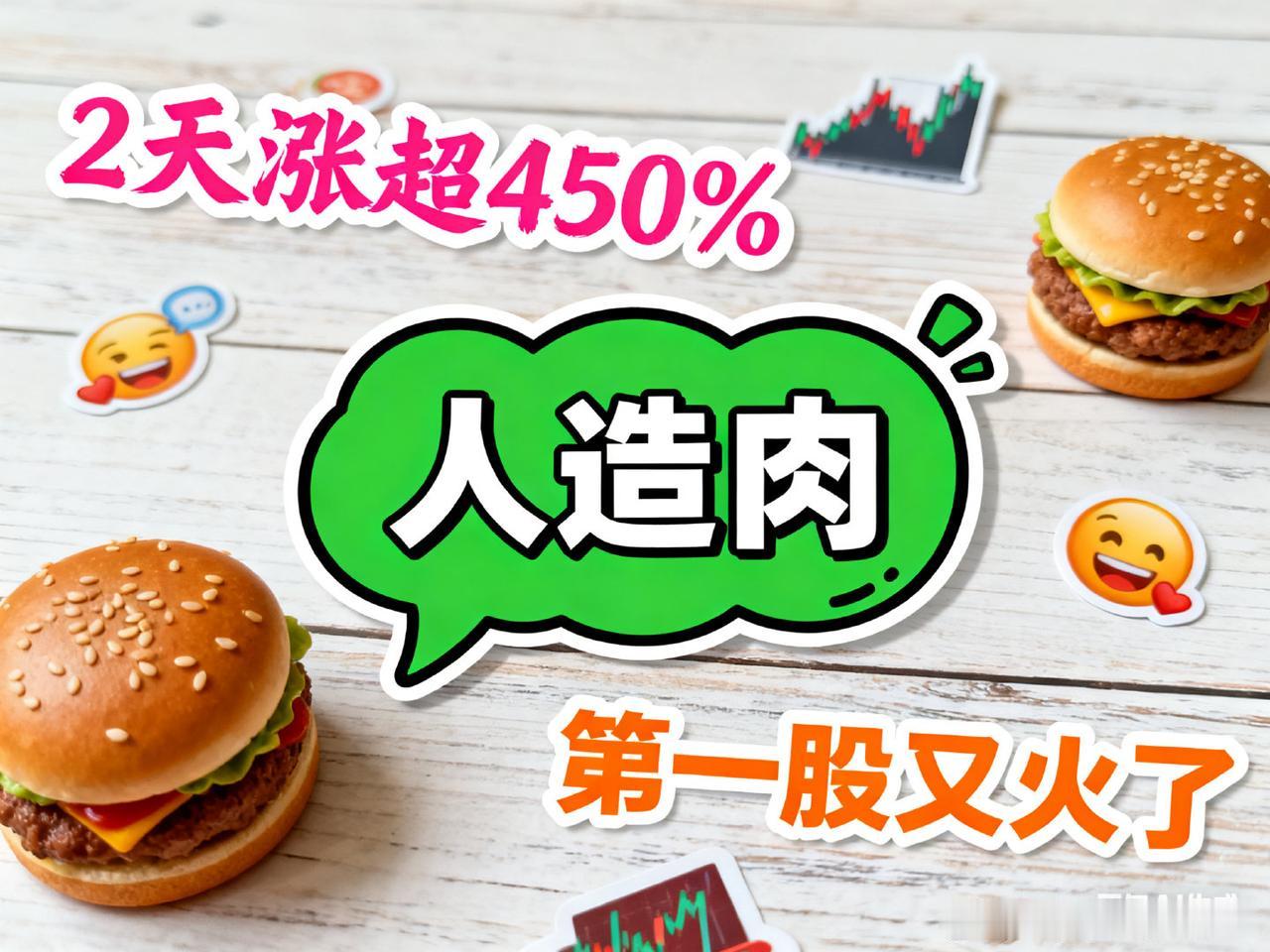 “人造肉第一股”退场中国：一场野心与现实的碰撞，照见消费最真实的底色当Bey