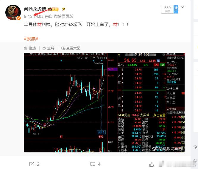 你就说强不强，又起飞了！股票
