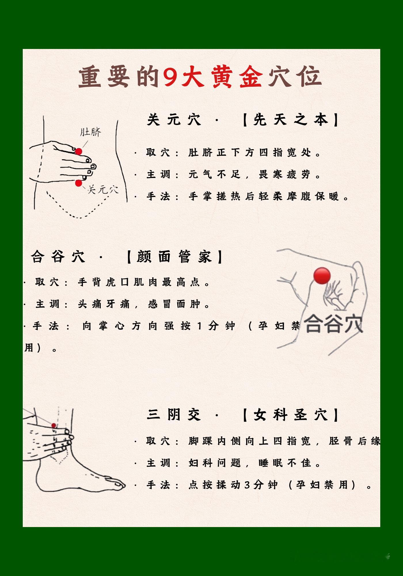 重要的黄金穴位国医的精诚力量