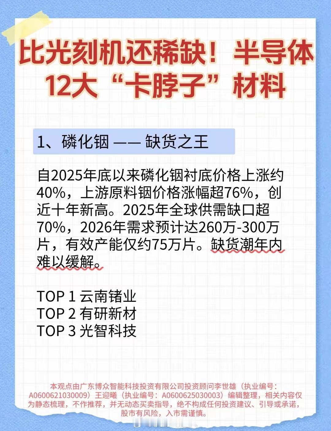 比光刻机还稀缺！2026半导体12大卡脖子材料