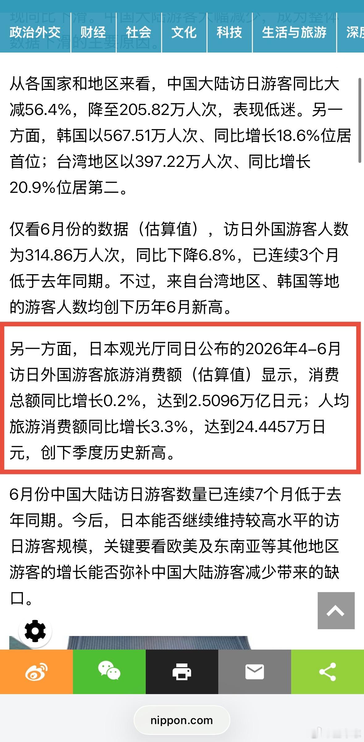 日本在全球旅游旺季遭冷落最近确实能感觉到大阪的中国游客少了不少。毕竟北京飞大阪现