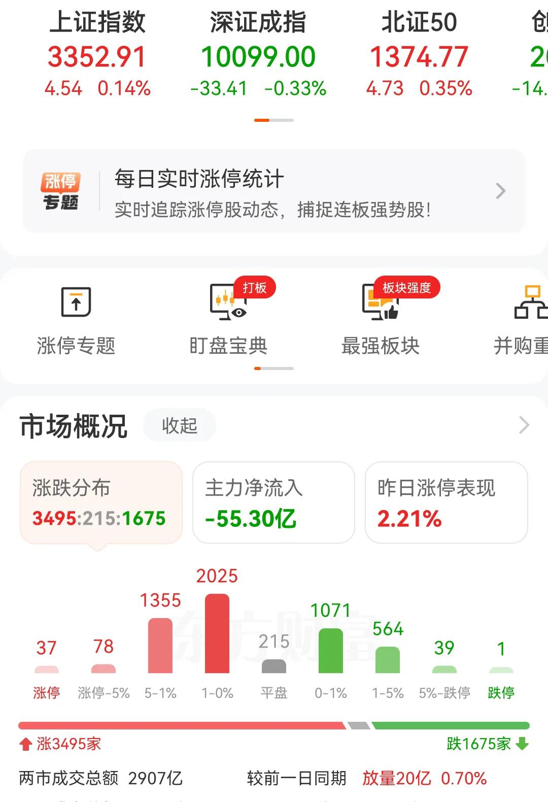 不好，又开始拉银行了[捂脸哭][捂脸哭]，这个市场好像除了拉银行，已经没有其他招了，