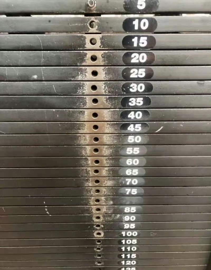 健身房的正态分布，你能拉多少？​​​