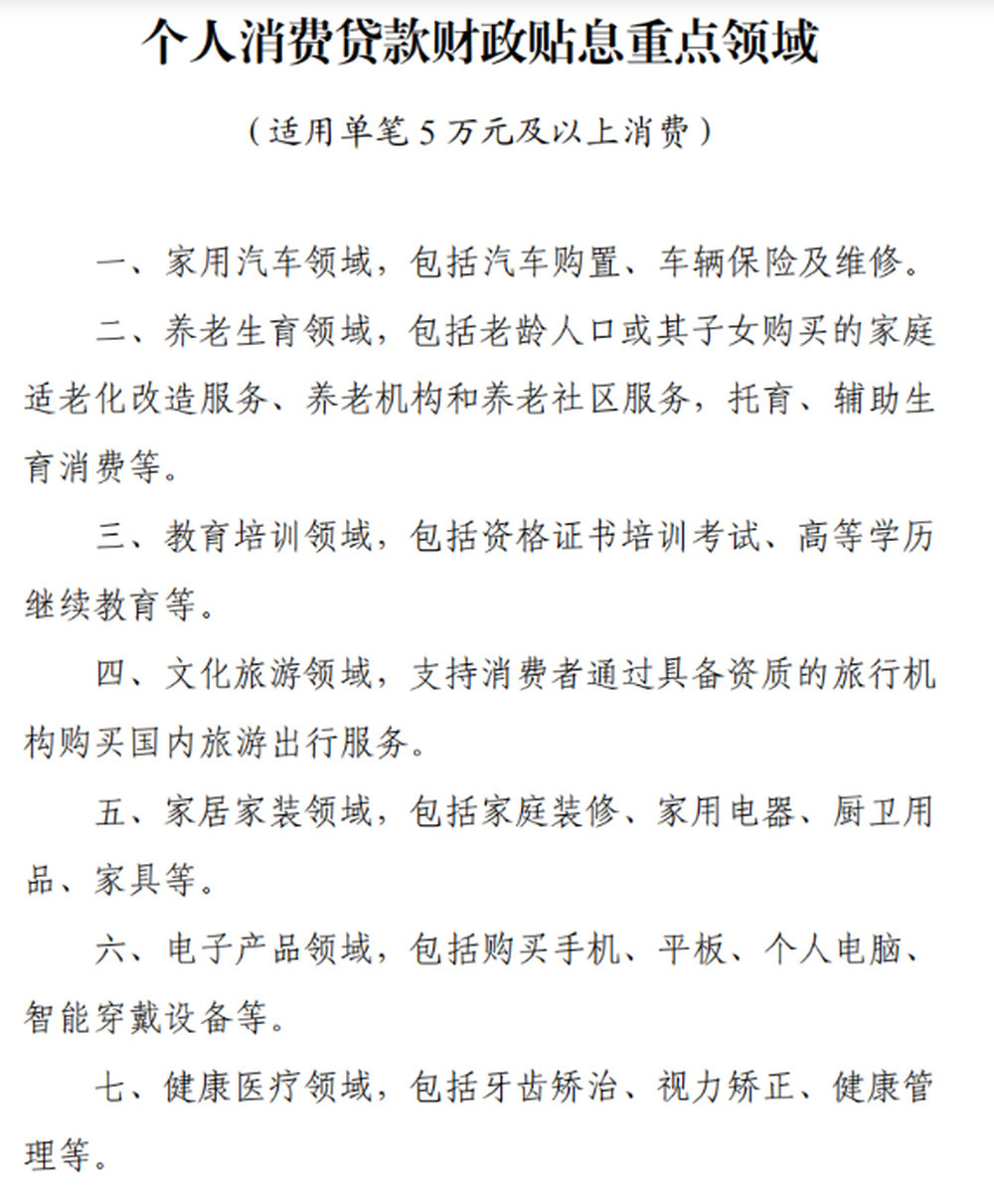 个人消费贷款财政贴息政策来了: 哪些消费适用? 能补贴多少?
