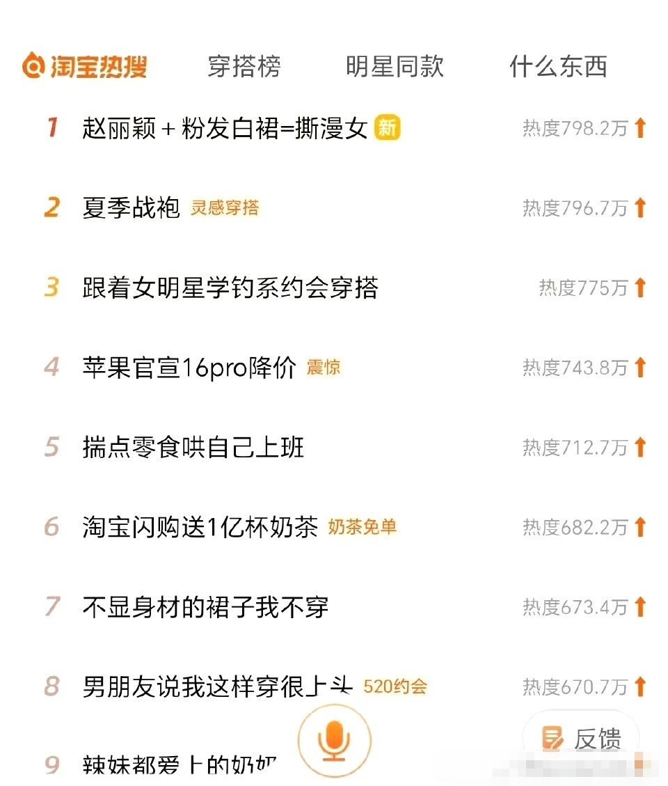 赵丽颖粉发登顶淘第一了，真的各大平台都出圈！！​​​