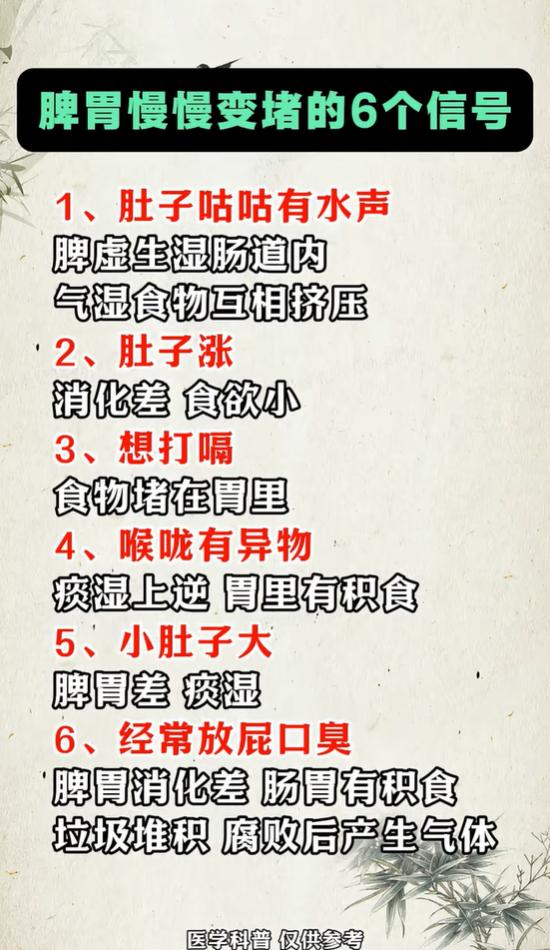中医科普：脾胃变堵的6个典型表现，看看你中招了吗