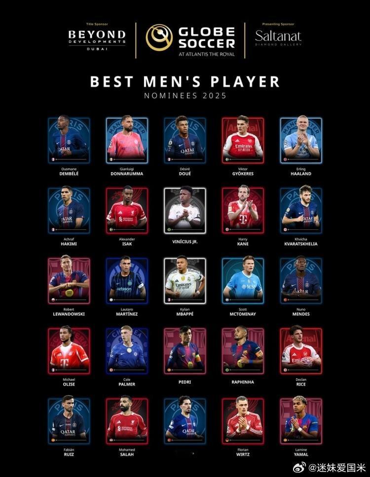 劳塔罗入围环球体育最佳球员和最佳前锋名单，巴雷拉入选最佳中场名单，国际米兰入围最