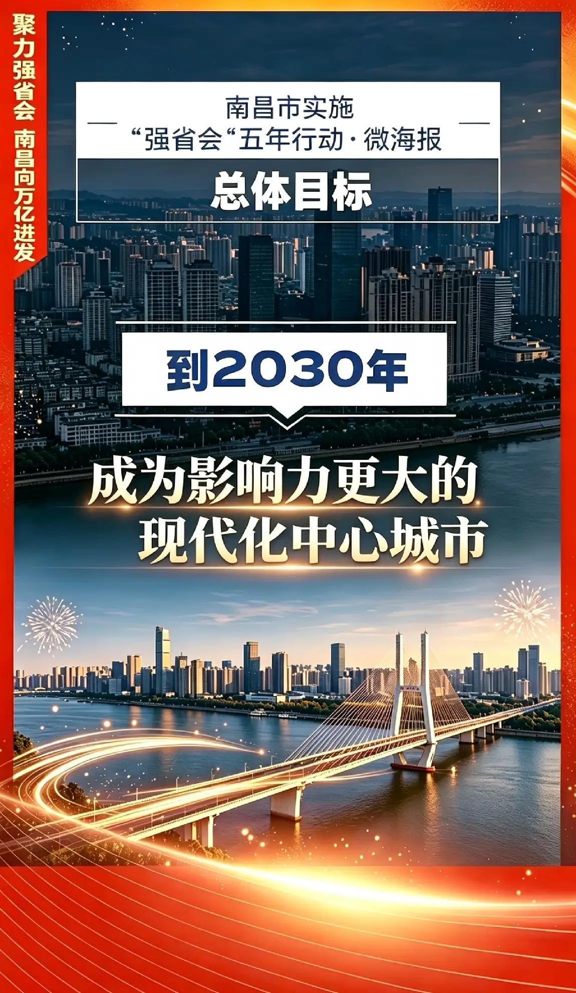 中国南昌江西省省会城市，江西省中心城市！2026年前三季度GDP预测610