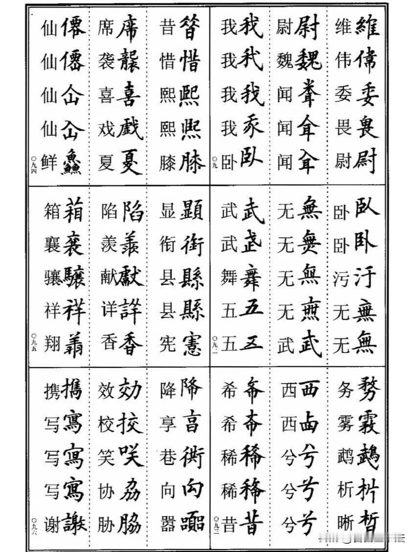 练字最怕字形混淆，这套异体字对照表太实用。同一个汉字，多种古写、行书写法并排对照